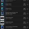 Recenzja Xiaomi 11T Pro: procesor z najwyższej półki i pełne ładowanie w 20 minut-153 Recenzja Xiaomi 11T Pro: procesor z najwyższej półki i pełne ładowanie w 20 minut-153