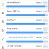Recenzja Samsung Galaxy Note10 +: największy i najbardziej technologiczny flagowy z Android-128 Recenzja Samsung Galaxy Note10 +: największy i najbardziej technologiczny flagowy z Android-128