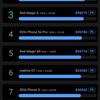 Recenzja Samsunga Galaxy S22 Ultra: Połączenie dwóch galaktyk-130 Recenzja Samsunga Galaxy S22 Ultra: Połączenie dwóch galaktyk-130
