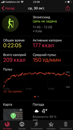 Przegląd Apple Watch 5: Inteligentny zegarek w cenie statku kosmiczneo-13