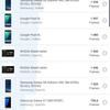Recenzja Samsung Galaxy Note10 +: największy i najbardziej technologiczny flagowy z Android-138 Recenzja Samsung Galaxy Note10 +: największy i najbardziej technologiczny flagowy z Android-138