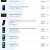 Recenzja Samsunga Galaxy S22 Ultra: Połączenie dwóch galaktyk-149 Recenzja Samsunga Galaxy S22 Ultra: Połączenie dwóch galaktyk-149