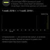 Przegląd Apple Watch 5: Inteligentny zegarek w cenie statku kosmiczneo-27 Przegląd Apple Watch 5: Inteligentny zegarek w cenie statku kosmiczneo-27