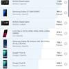 Recenzja Samsung Galaxy Note10 +: największy i najbardziej technologiczny flagowy z Android-141 Recenzja Samsung Galaxy Note10 +: największy i najbardziej technologiczny flagowy z Android-141