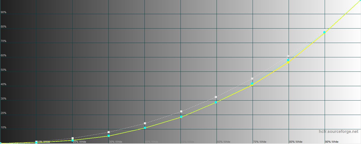 Recenzja Notebooka Lenovo ThinkPad T490s: szczery pracownik-23