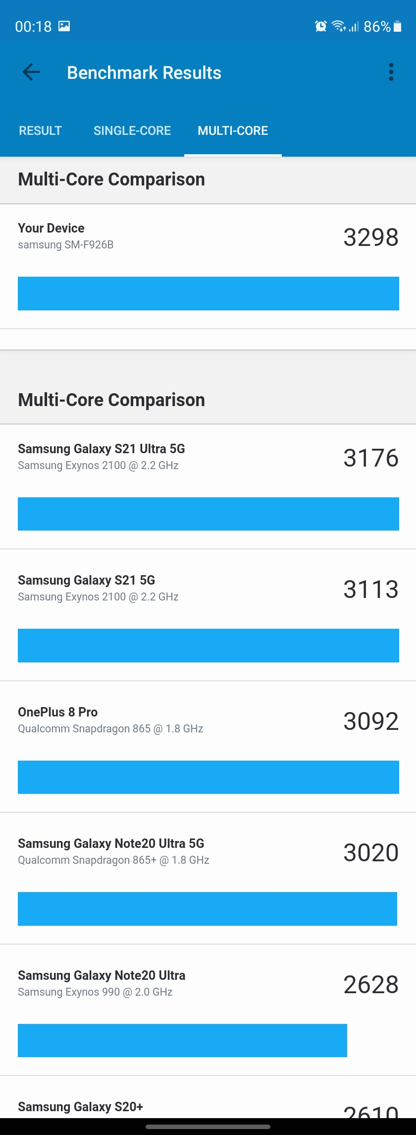 Recenzja Samsung Galaxy Z Fold3: smartfon dla tych, którzy mają wszystko-135 Recenzja Samsung Galaxy Z Fold3: smartfon dla tych, którzy mają wszystko-135