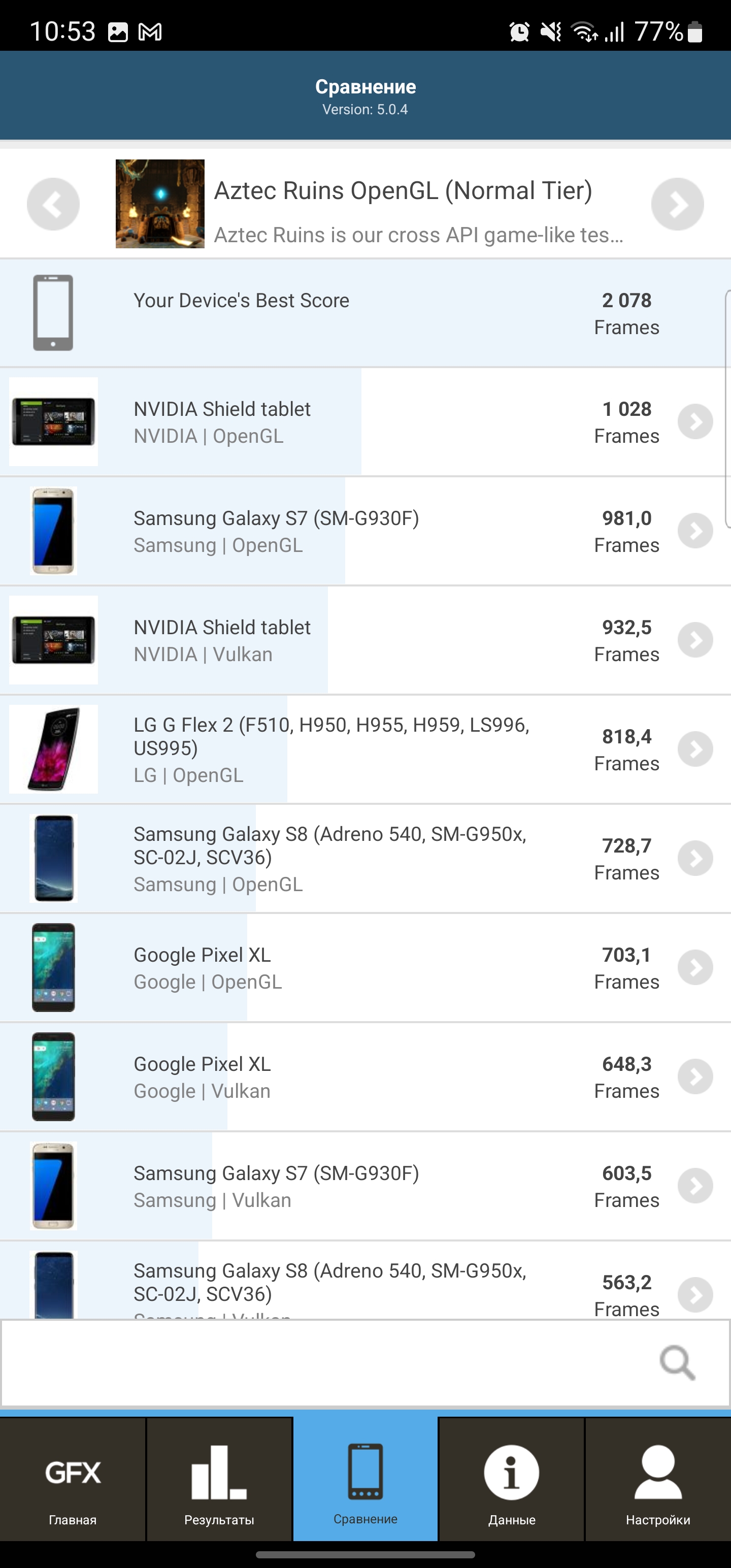Recenzja Samsunga Galaxy S22 Ultra: Połączenie dwóch galaktyk-100 Recenzja Samsunga Galaxy S22 Ultra: Połączenie dwóch galaktyk-100