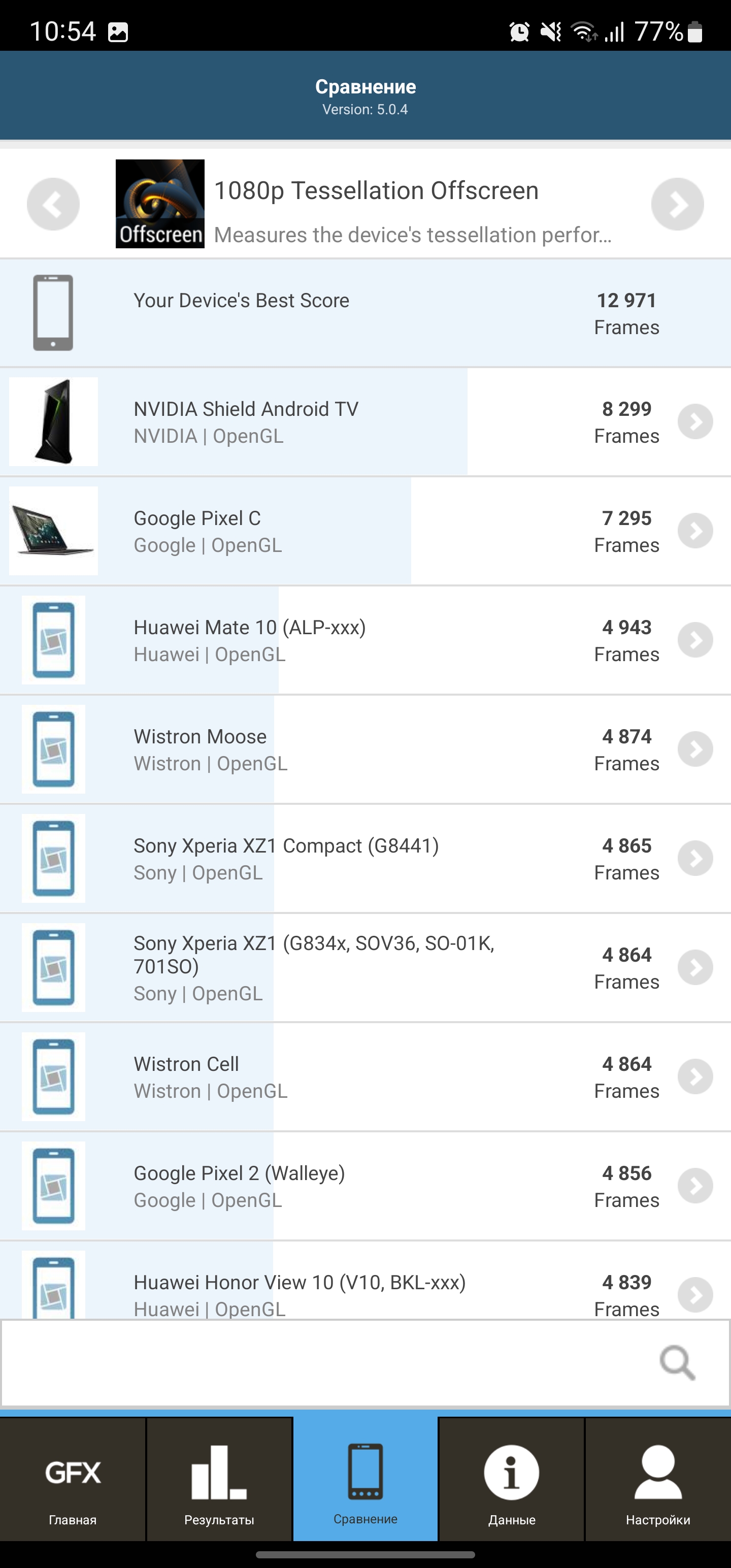 Recenzja Samsunga Galaxy S22 Ultra: Połączenie dwóch galaktyk-116 Recenzja Samsunga Galaxy S22 Ultra: Połączenie dwóch galaktyk-116